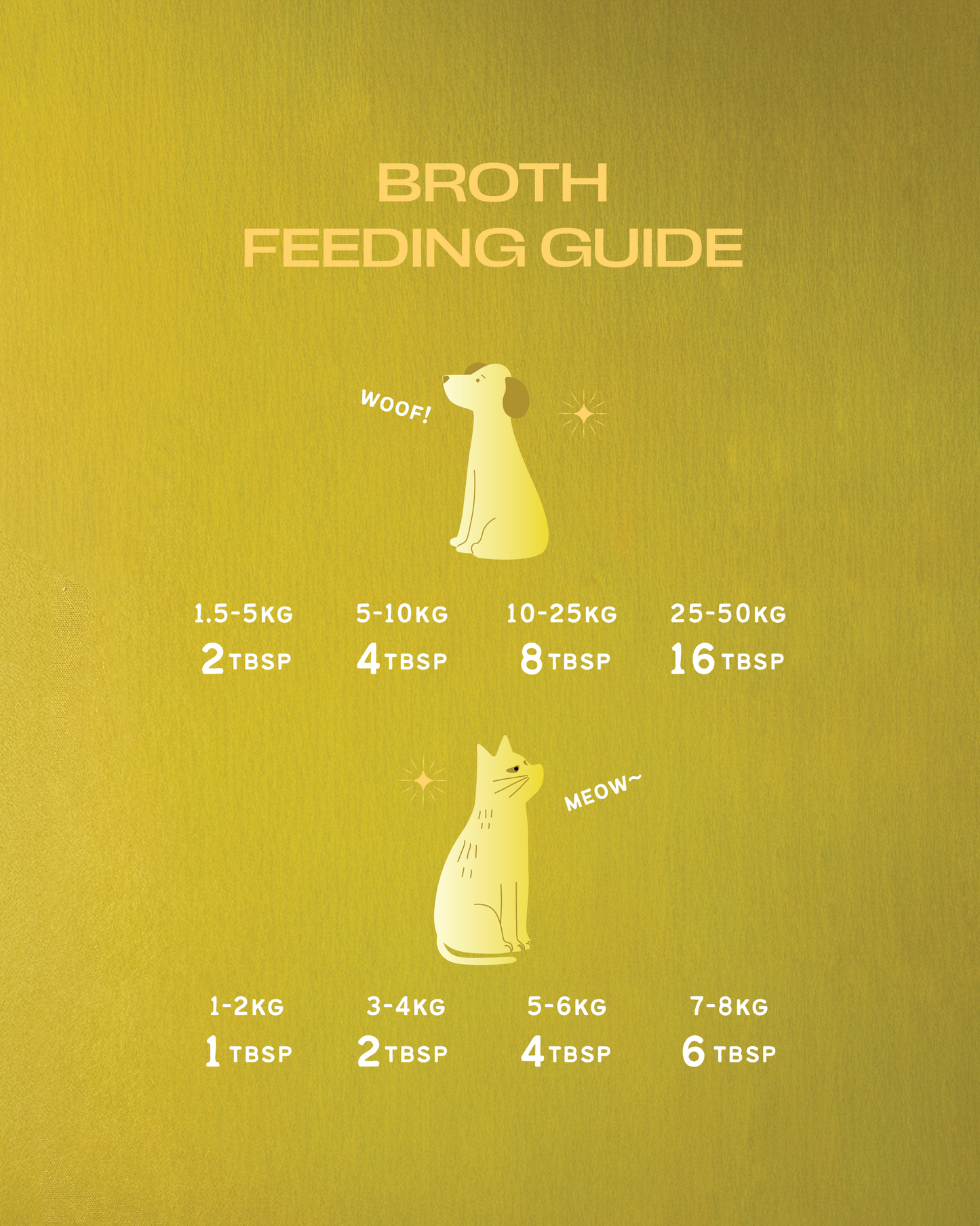 Raya is Kambing! 🐑