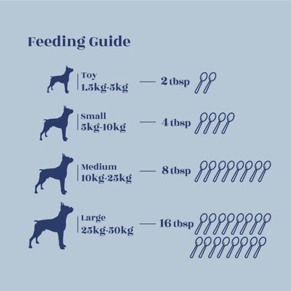 Fantastic 5! Broth [5 bottle x 250ml] [For Cats🐱 & Dogs🐶]