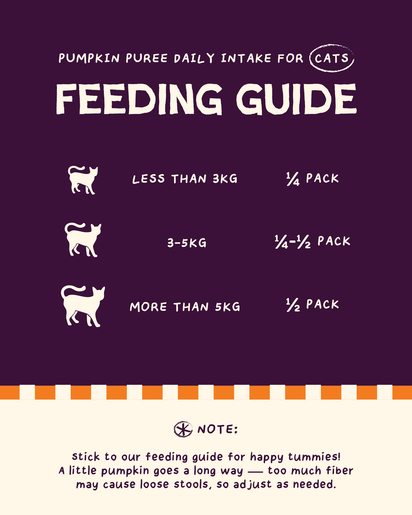 Organic Pumpkin Puree (8 packs) [For Cats🐱 and Dogs🐶]