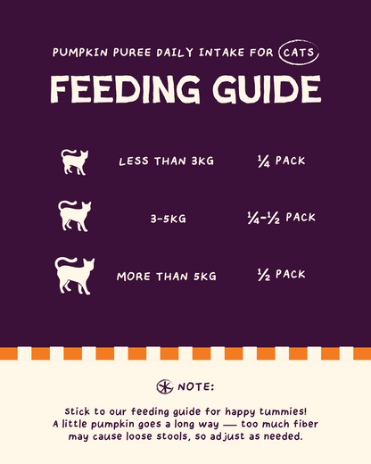Organic Pumpkin Puree (8 packs) [For Cats🐱 and Dogs🐶]