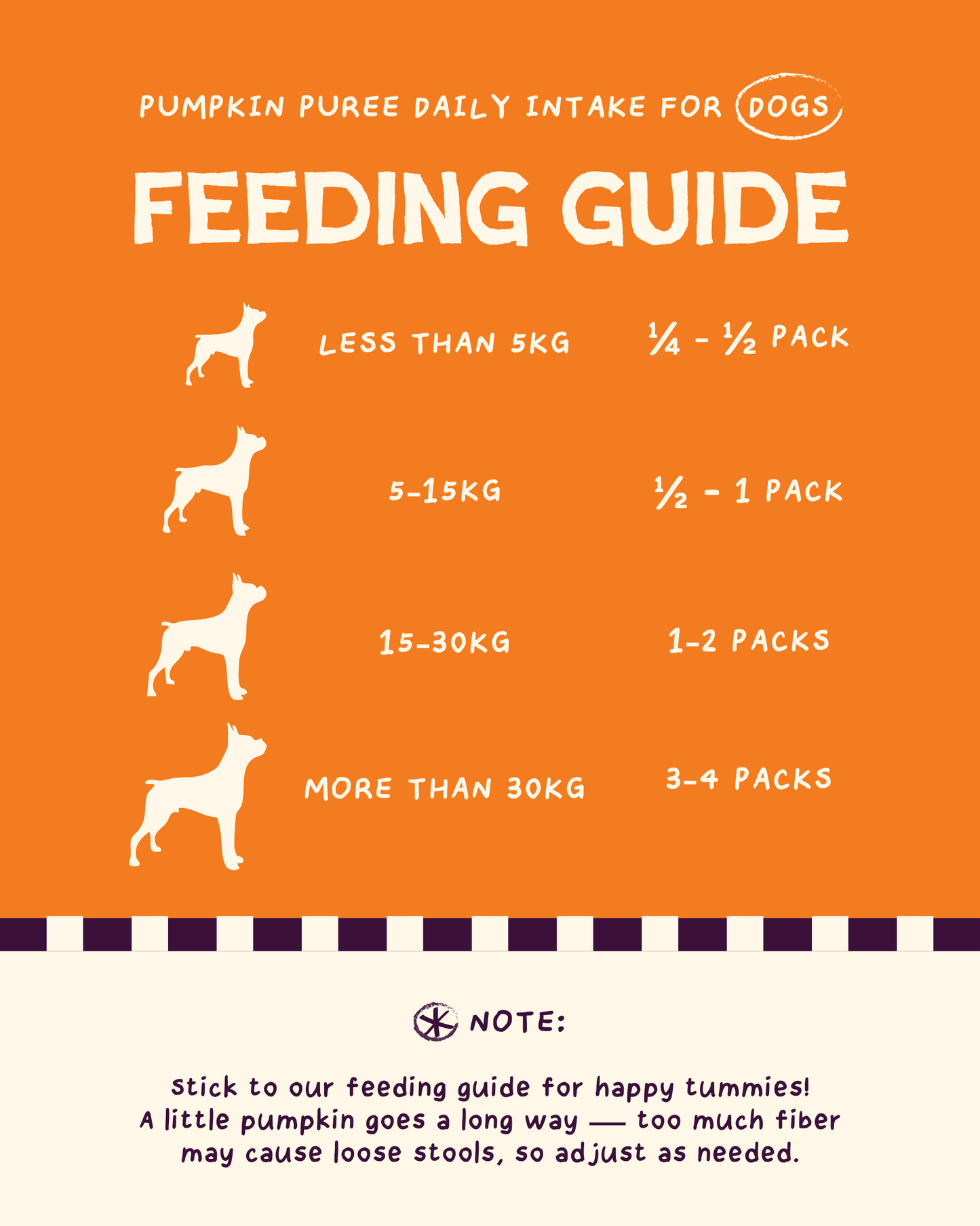 Organic Pumpkin Puree (8 packs) [For Cats🐱 and Dogs🐶]