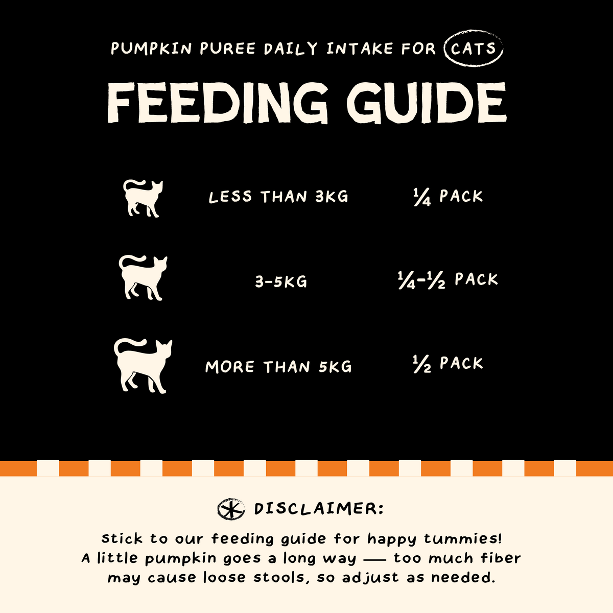 Organic Pumpkin Puree (8 packs) [For Cats🐱 and Dogs🐶]