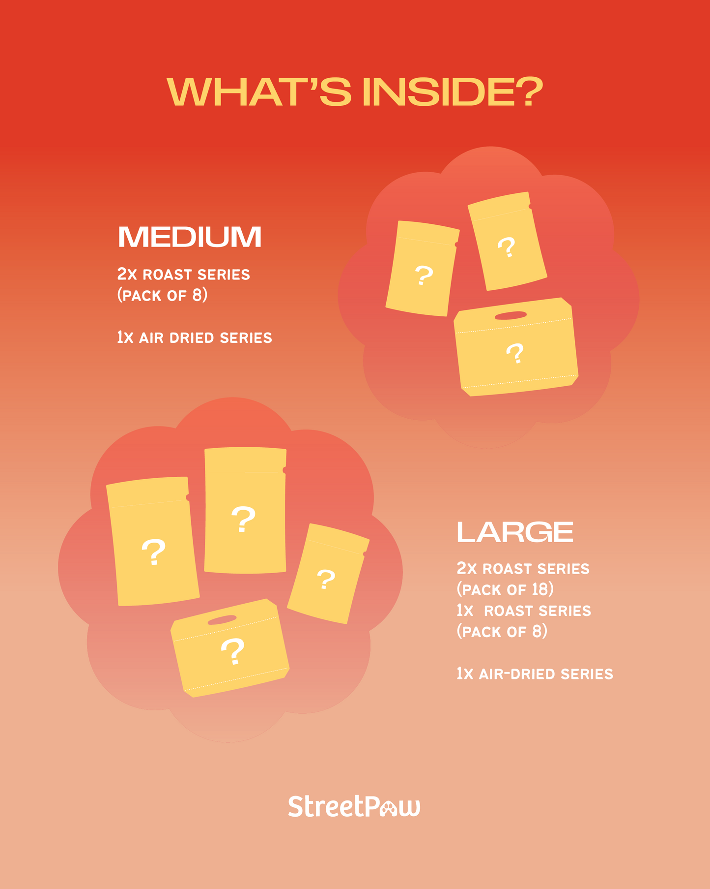 Mystery Pawsperous Treats Bag [State Allergies at Notes]