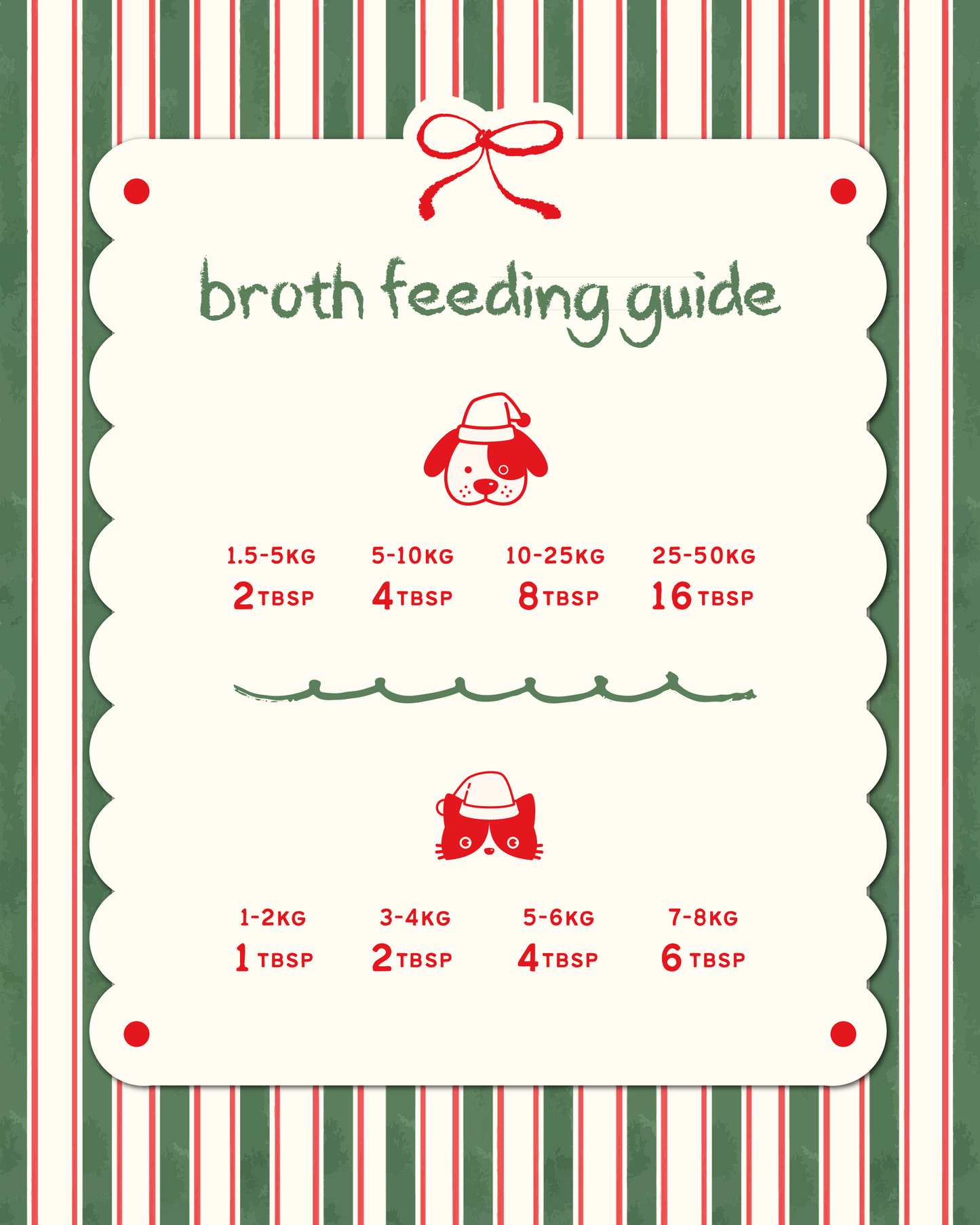 Santa's Big Birdy [For Cats🐱 and Dogs🐶]