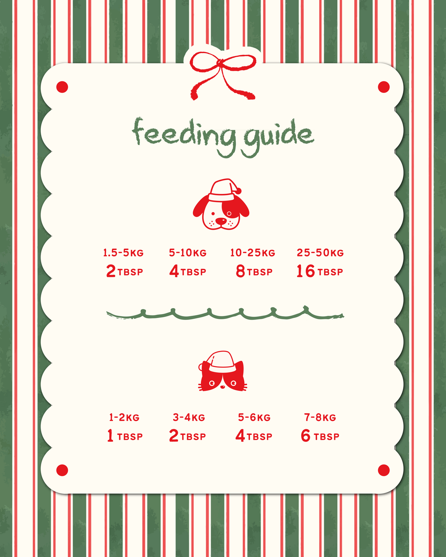 Limited Edition Heritage Turkey Broth (200ml) [For Cats🐱 and Dogs🐶]